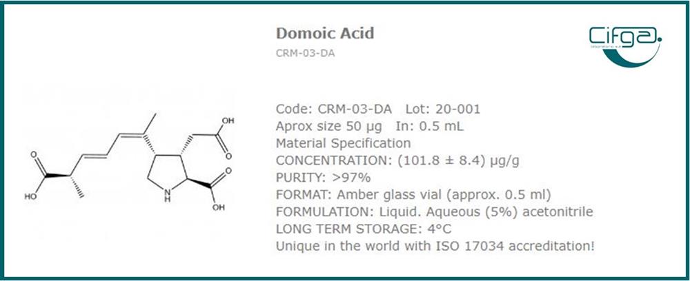 Cifga demoic Acid Chemical Structure